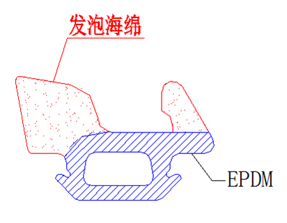 EPDMdоͺ